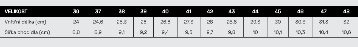 Veľkostná tabuľka BENNON Barefoot